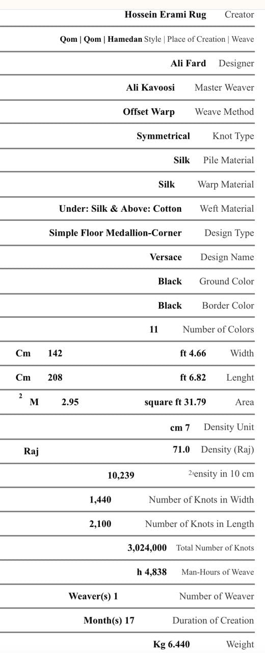 NEU PAAR (2×) 208×142 cm Handgeknüpfte Hossein Erami Ghom Seidenteppiche „Versace – Black“ | 5,90 m² | 71 Raj | 6.048.000 Knoten | 100 % Seide auf Seide H1